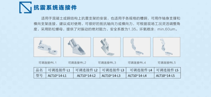 抗震系統連接件